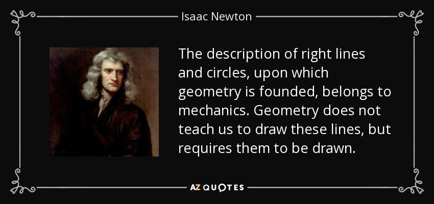 The description of right lines and circles, upon which geometry is founded, belongs to mechanics. Geometry does not teach us to draw these lines, but requires them to be drawn. - Isaac Newton