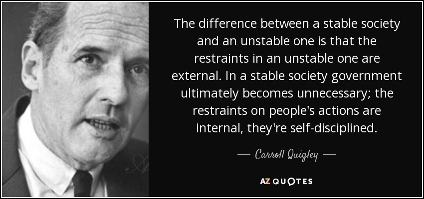 The difference between a stable society and an unstable one is that the restraints in an unstable one are external. In a stable society government ultimately becomes unnecessary; the restraints on people's actions are internal, they're self-disciplined. - Carroll Quigley