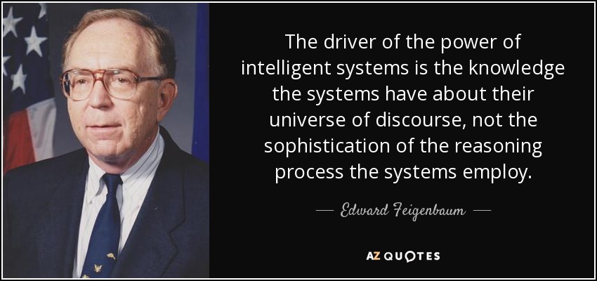 The driver of the power of intelligent systems is the knowledge the systems have about their universe of discourse, not the sophistication of the reasoning process the systems employ. - Edward Feigenbaum