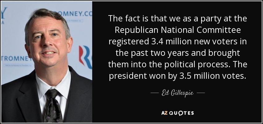 The fact is that we as a party at the Republican National Committee registered 3.4 million new voters in the past two years and brought them into the political process. The president won by 3.5 million votes. - Ed Gillespie