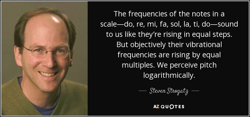 The frequencies of the notes in a scale—do, re, mi, fa, sol, la, ti, do—sound to us like they’re rising in equal steps. But objectively their vibrational frequencies are rising by equal multiples. We perceive pitch logarithmically. - Steven Strogatz