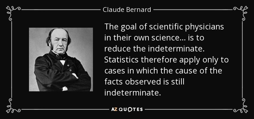 The goal of scientific physicians in their own science ... is to reduce the indeterminate. Statistics therefore apply only to cases in which the cause of the facts observed is still indeterminate. - Claude Bernard