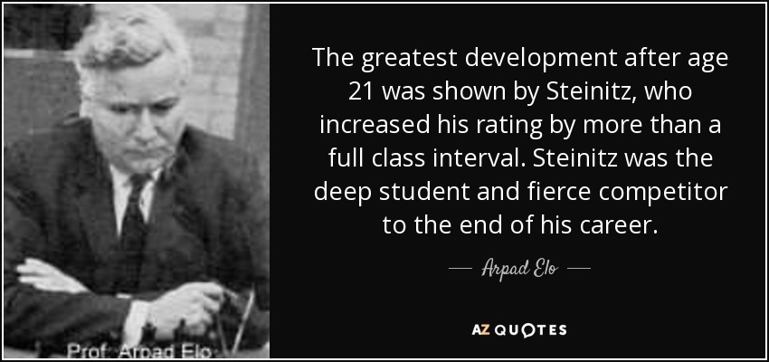 The greatest development after age 21 was shown by Steinitz, who increased his rating by more than a full class interval. Steinitz was the deep student and fierce competitor to the end of his career. - Arpad Elo