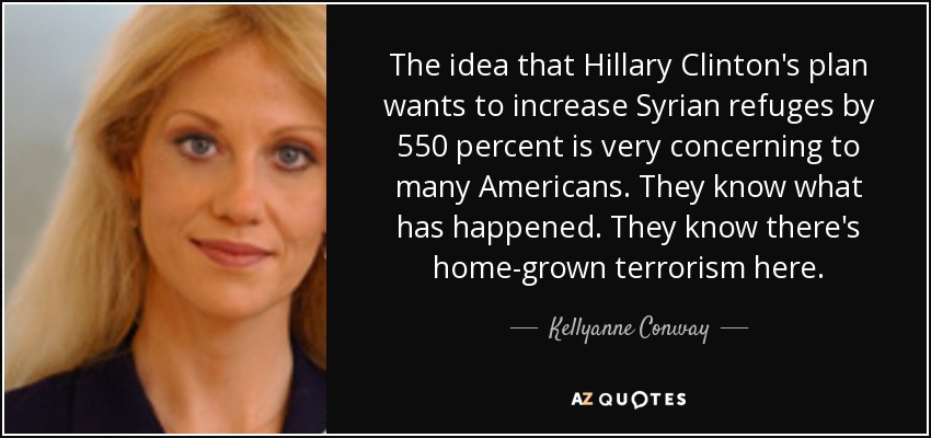 The idea that Hillary Clinton's plan wants to increase Syrian refuges by 550 percent is very concerning to many Americans. They know what has happened. They know there's home-grown terrorism here. - Kellyanne Conway