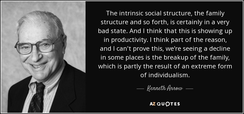 The intrinsic social structure, the family structure and so forth, is certainly in a very bad state. And I think that this is showing up in productivity. I think part of the reason, and I can't prove this, we're seeing a decline in some places is the breakup of the family, which is partly the result of an extreme form of individualism. - Kenneth Arrow