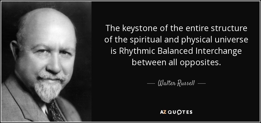 The keystone of the entire structure of the spiritual and physical universe is Rhythmic Balanced Interchange between all opposites. - Walter Russell