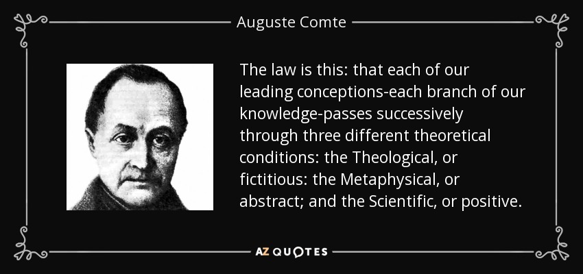 The law is this: that each of our leading conceptions-each branch of our knowledge-passes successively through three different theoretical conditions: the Theological, or fictitious: the Metaphysical, or abstract; and the Scientific, or positive. - Auguste Comte