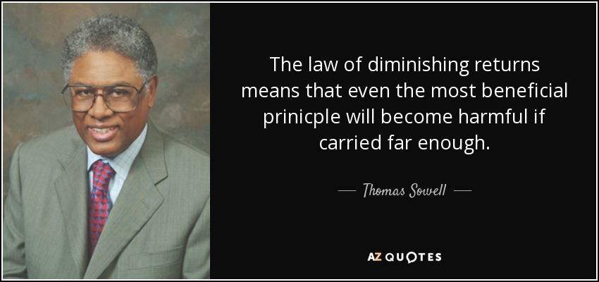 The law of diminishing returns means that even the most beneficial prinicple will become harmful if carried far enough. - Thomas Sowell