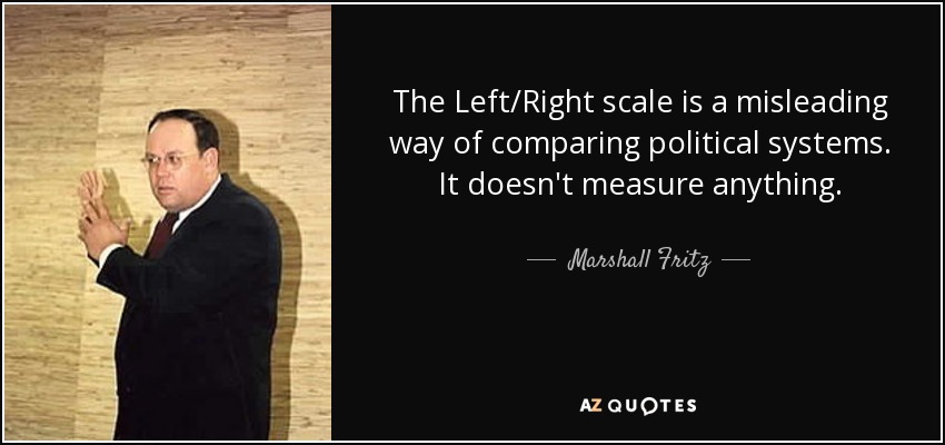 The Left/Right scale is a misleading way of comparing political systems. It doesn't measure anything. - Marshall Fritz