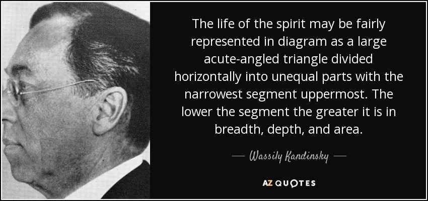 The life of the spirit may be fairly represented in diagram as a large acute-angled triangle divided horizontally into unequal parts with the narrowest segment uppermost. The lower the segment the greater it is in breadth, depth, and area. - Wassily Kandinsky