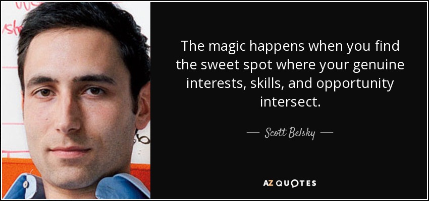 The magic happens when you find the sweet spot where your genuine interests, skills, and opportunity intersect. - Scott Belsky