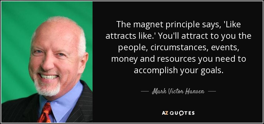 The magnet principle says, 'Like attracts like.' You'll attract to you the people, circumstances, events, money and resources you need to accomplish your goals. - Mark Victor Hansen