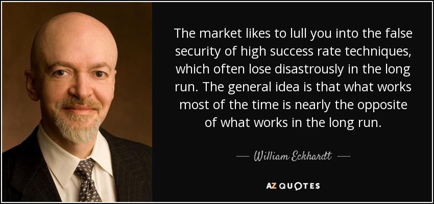 The market likes to lull you into the false security of high success rate techniques, which often lose disastrously in the long run. The general idea is that what works most of the time is nearly the opposite of what works in the long run. - William Eckhardt