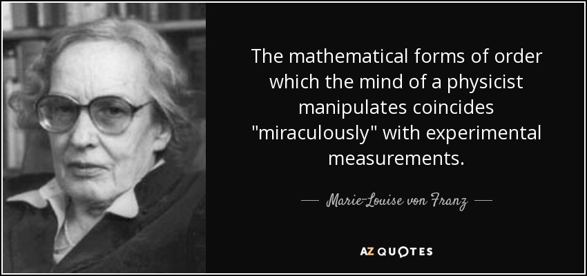 The mathematical forms of order which the mind of a physicist manipulates coincides 