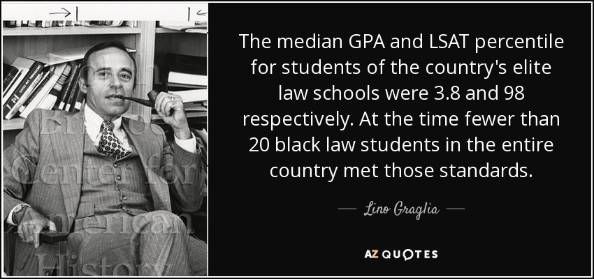The median GPA and LSAT percentile for students of the country's elite law schools were 3.8 and 98 respectively. At the time fewer than 20 black law students in the entire country met those standards. - Lino Graglia