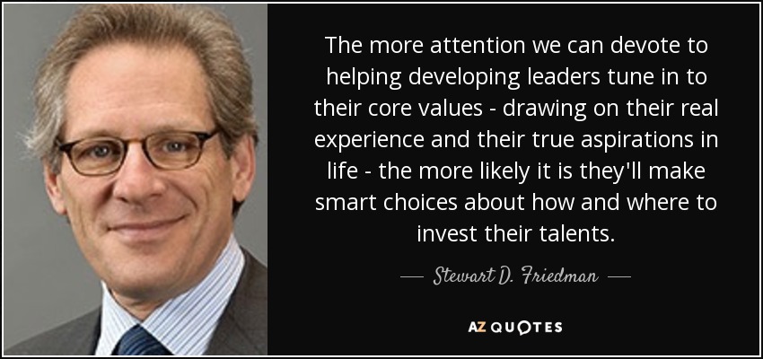 The more attention we can devote to helping developing leaders tune in to their core values - drawing on their real experience and their true aspirations in life - the more likely it is they'll make smart choices about how and where to invest their talents. - Stewart D. Friedman