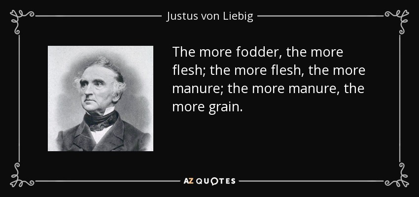 The more fodder, the more flesh; the more flesh, the more manure; the more manure, the more grain. - Justus von Liebig