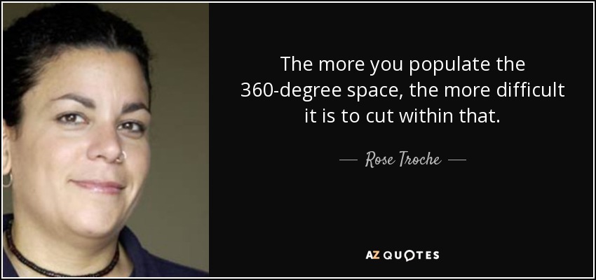 The more you populate the 360-degree space, the more difficult it is to cut within that. - Rose Troche