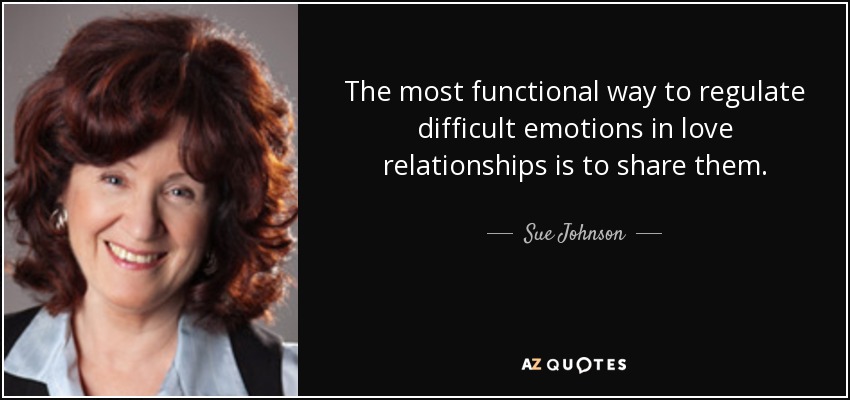 The most functional way to regulate difficult emotions in love relationships is to share them. - Sue Johnson