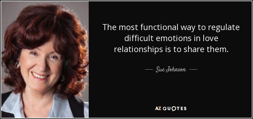 The most functional way to regulate difficult emotions in love relationships is to share them. - Sue Johnson
