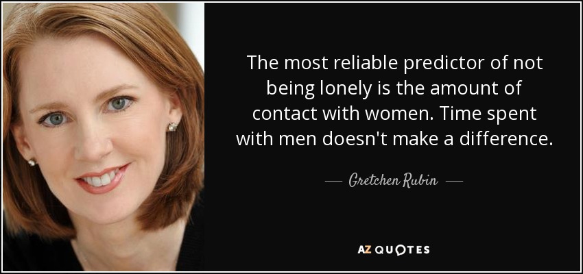 The most reliable predictor of not being lonely is the amount of contact with women. Time spent with men doesn't make a difference. - Gretchen Rubin