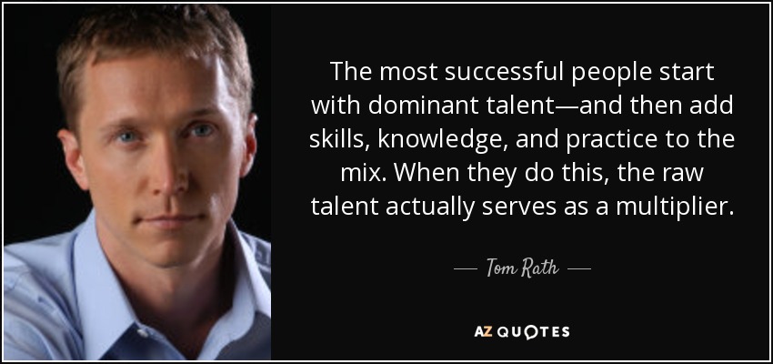 The most successful people start with dominant talent—and then add skills, knowledge, and practice to the mix. When they do this, the raw talent actually serves as a multiplier. - Tom Rath