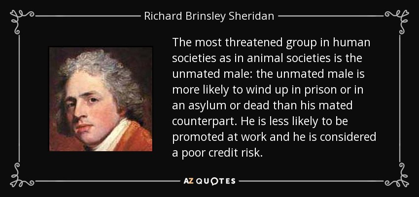 The most threatened group in human societies as in animal societies is the unmated male: the unmated male is more likely to wind up in prison or in an asylum or dead than his mated counterpart. He is less likely to be promoted at work and he is considered a poor credit risk. - Richard Brinsley Sheridan