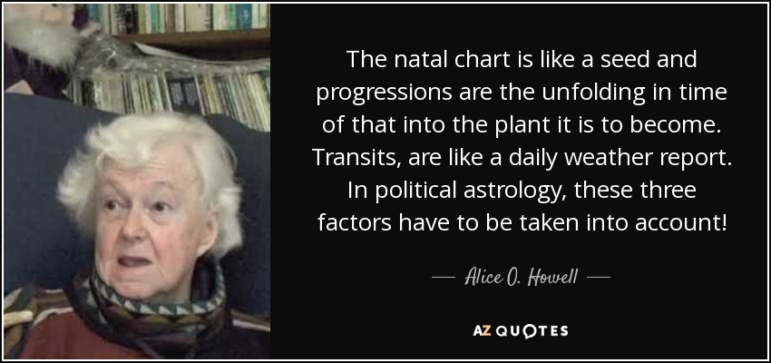 The natal chart is like a seed and progressions are the unfolding in time of that into the plant it is to become. Transits, are like a daily weather report. In political astrology, these three factors have to be taken into account! - Alice O. Howell