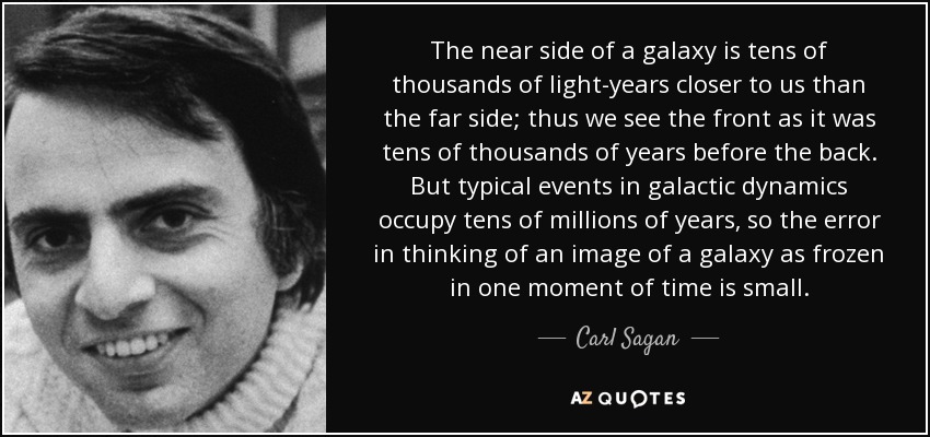 The near side of a galaxy is tens of thousands of light-years closer to us than the far side; thus we see the front as it was tens of thousands of years before the back. But typical events in galactic dynamics occupy tens of millions of years, so the error in thinking of an image of a galaxy as frozen in one moment of time is small. - Carl Sagan