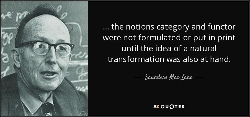 ... the notions category and functor were not formulated or put in print until the idea of a natural transformation was also at hand. - Saunders Mac Lane