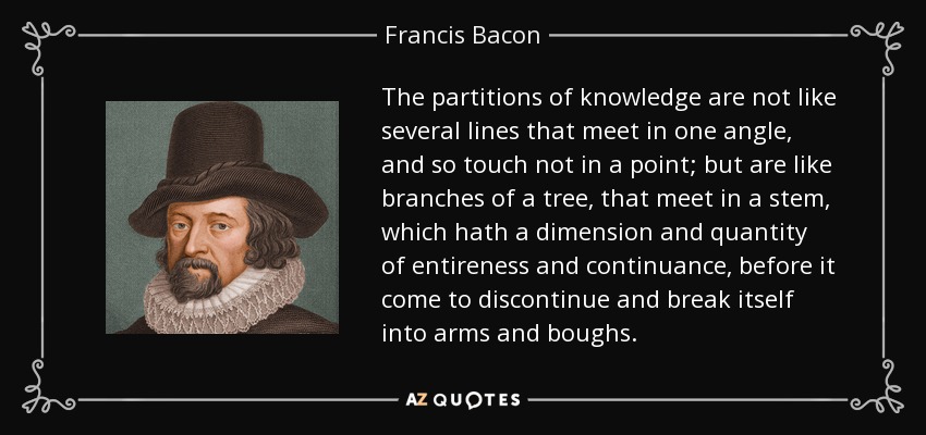 The partitions of knowledge are not like several lines that meet in one angle, and so touch not in a point; but are like branches of a tree, that meet in a stem, which hath a dimension and quantity of entireness and continuance, before it come to discontinue and break itself into arms and boughs. - Francis Bacon