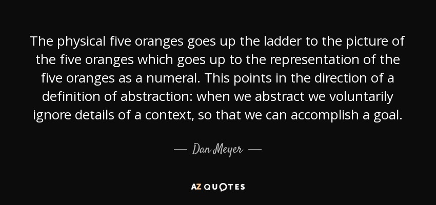 The physical five oranges goes up the ladder to the picture of the five oranges which goes up to the representation of the five oranges as a numeral. This points in the direction of a definition of abstraction: when we abstract we voluntarily ignore details of a context, so that we can accomplish a goal. - Dan Meyer