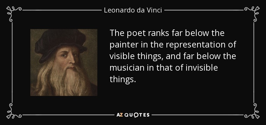 The poet ranks far below the painter in the representation of visible things, and far below the musician in that of invisible things. - Leonardo da Vinci