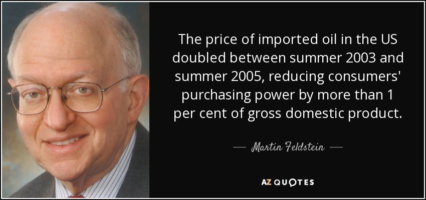 The price of imported oil in the US doubled between summer 2003 and summer 2005, reducing consumers' purchasing power by more than 1 per cent of gross domestic product. - Martin Feldstein
