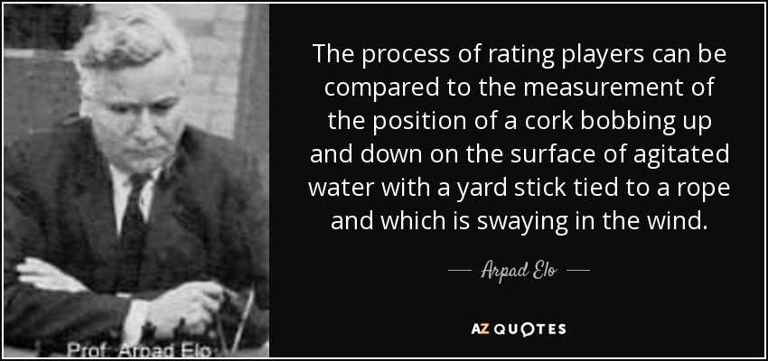 The process of rating players can be compared to the measurement of the position of a cork bobbing up and down on the surface of agitated water with a yard stick tied to a rope and which is swaying in the wind. - Arpad Elo