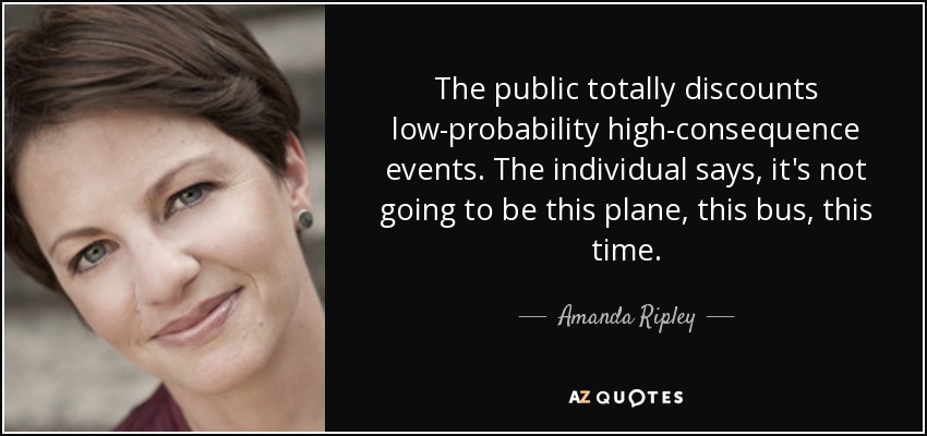 The public totally discounts low-probability high-consequence events. The individual says, it's not going to be this plane, this bus, this time. - Amanda Ripley