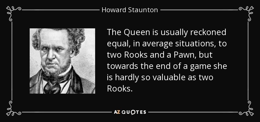 The Queen is usually reckoned equal, in average situations, to two Rooks and a Pawn, but towards the end of a game she is hardly so valuable as two Rooks. - Howard Staunton