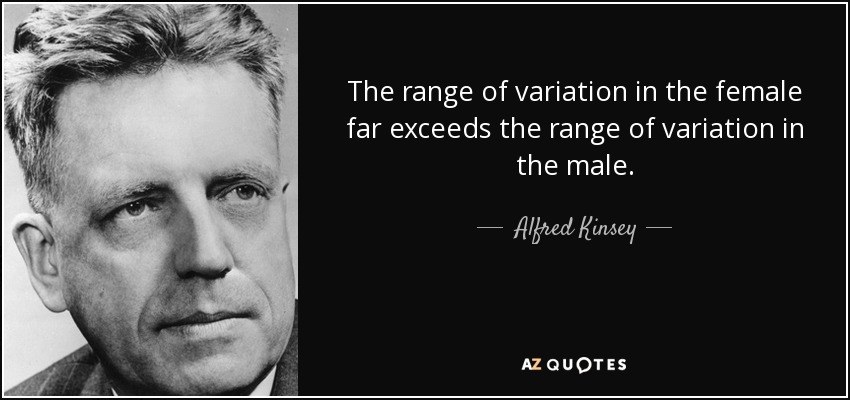The range of variation in the female far exceeds the range of variation in the male. - Alfred Kinsey