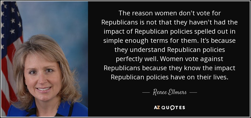 The reason women don't vote for Republicans is not that they haven't had the impact of Republican policies spelled out in simple enough terms for them. It's because they understand Republican policies perfectly well. Women vote against Republicans because they know the impact Republican policies have on their lives. - Renee Ellmers