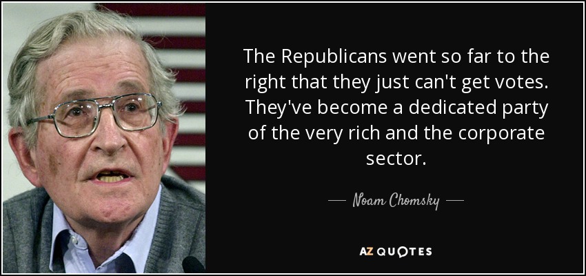 The Republicans went so far to the right that they just can't get votes. They've become a dedicated party of the very rich and the corporate sector. - Noam Chomsky