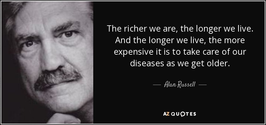 The richer we are, the longer we live. And the longer we live, the more expensive it is to take care of our diseases as we get older. - Alan Russell