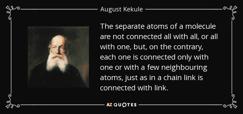 The separate atoms of a molecule are not connected all with all, or all with one, but, on the contrary, each one is connected only with one or with a few neighbouring atoms, just as in a chain link is connected with link. - August Kekule