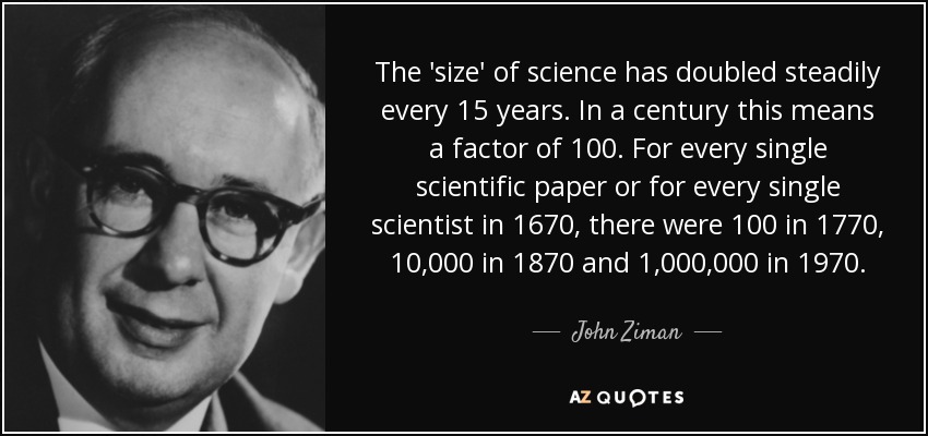 The 'size' of science has doubled steadily every 15 years. In a century this means a factor of 100. For every single scientific paper or for every single scientist in 1670, there were 100 in 1770, 10,000 in 1870 and 1,000,000 in 1970. - John Ziman