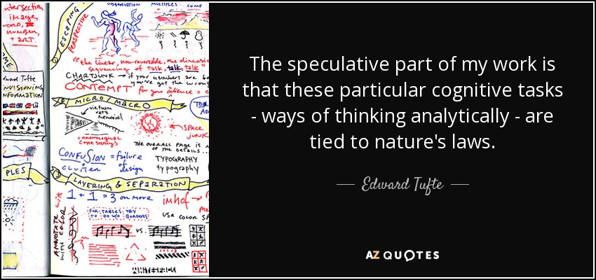 The speculative part of my work is that these particular cognitive tasks - ways of thinking analytically - are tied to nature's laws. - Edward Tufte
