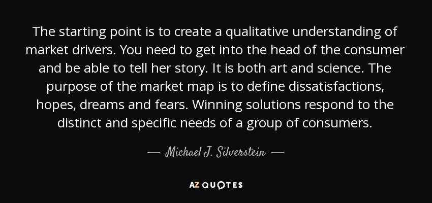 The starting point is to create a qualitative understanding of market drivers. You need to get into the head of the consumer and be able to tell her story. It is both art and science. The purpose of the market map is to define dissatisfactions, hopes, dreams and fears. Winning solutions respond to the distinct and specific needs of a group of consumers. - Michael J. Silverstein