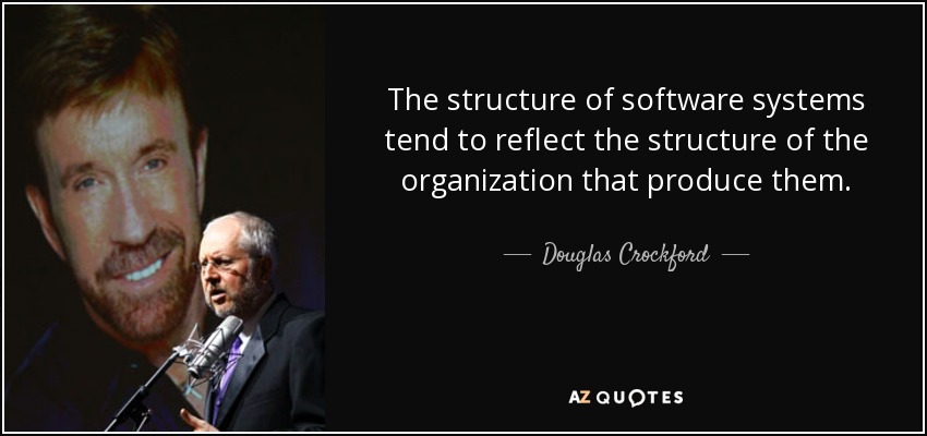 The structure of software systems tend to reflect the structure of the organization that produce them. - Douglas Crockford