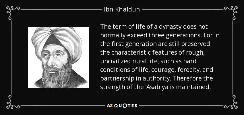 The term of life of a dynasty does not normally exceed three generations. For in the first generation are still preserved the characteristic features of rough, uncivilized rural life, such as hard conditions of life, courage, ferocity, and partnership in authority. Therefore the strength of the 'Asabiya is maintained. - Ibn Khaldun