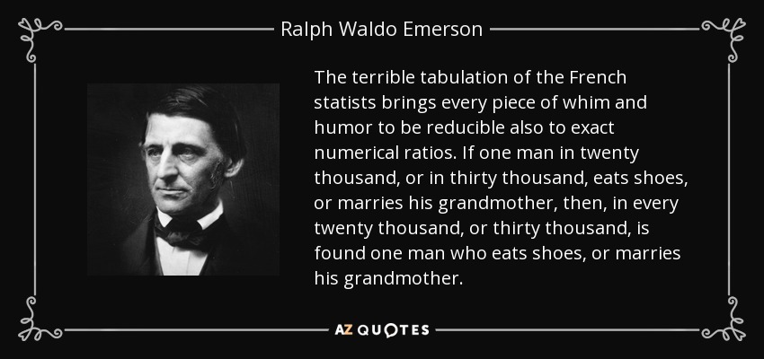 The terrible tabulation of the French statists brings every piece of whim and humor to be reducible also to exact numerical ratios. If one man in twenty thousand, or in thirty thousand, eats shoes, or marries his grandmother, then, in every twenty thousand, or thirty thousand, is found one man who eats shoes, or marries his grandmother. - Ralph Waldo Emerson