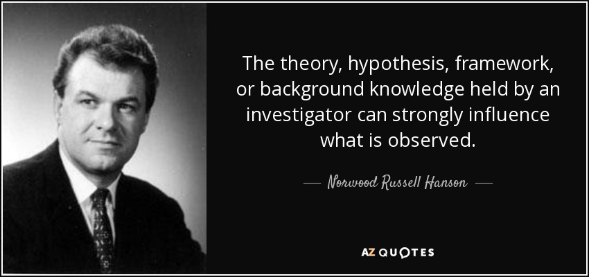 The theory, hypothesis, framework, or background knowledge held by an investigator can strongly influence what is observed. - Norwood Russell Hanson