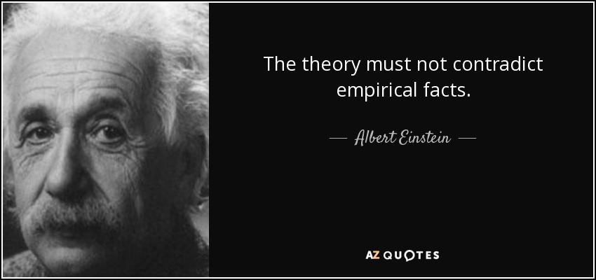 The theory must not contradict empirical facts. - Albert Einstein